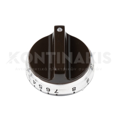 Κουμπί Εστίας