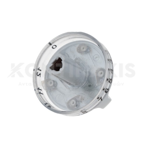 Κουμπί Εστίας