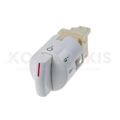 Κουμπί Εστίας