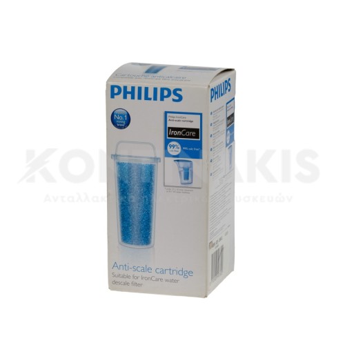 Αντιαλκαλικό Φίλτρο