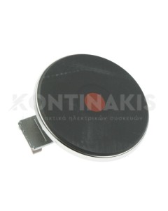 ΕΣΤΙΕΣ-ΚΑΝΤΡΑΝ